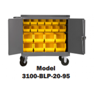 36”W Mobile Bench Cabinets (2,000 Lbs. capacity)