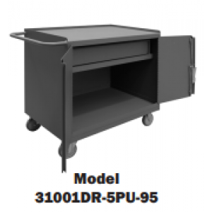 36”W Mobile Bench Cabinet with Drawers (1,200 Lbs. capacity)