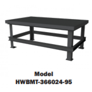 Super Heavy Duty Machine Tables - Top Shelf Only (14,000 Lbs. capacity)